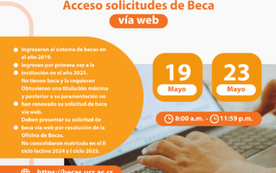 Proceso de solicitud de beca II ciclo lectivo 2025