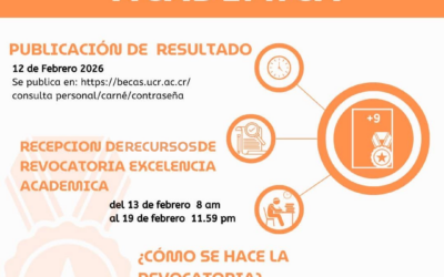 Beca Excelencia Academica I 2026